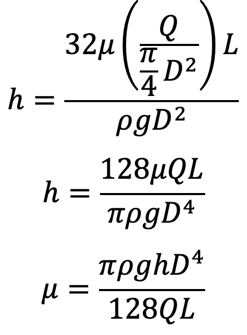 How To Calculate The Coefficient Of Viscosity Of A Fluid Extrudesign