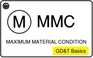 What is Maximum material condition (MMC) in GD&T?