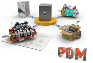 Solidworks System Requirements