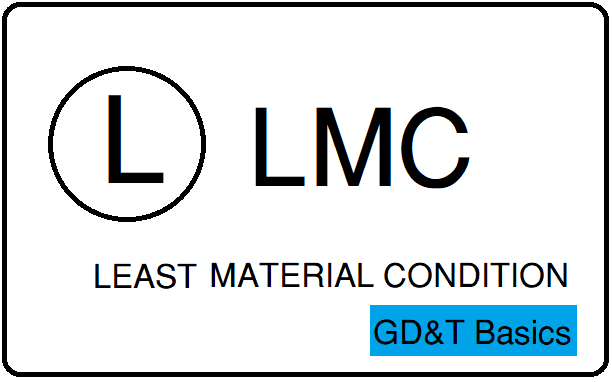 What is Least Material Condition (LMC) in GD&T?