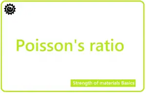 Poisson ratio | Definition of Poisson’s ratio