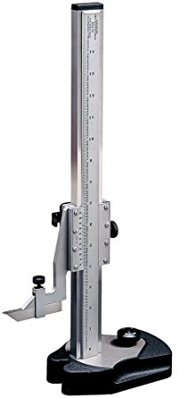 Linear Measurement