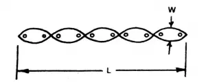 Johansson Mikrokator, Twisted strip Mikrokator