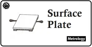 What is Surface Plate? Uses of Surface Plate | Metrology