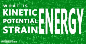 What is Potential Energy? | What is Kinetic Energy? | Strain Energy