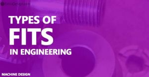 What are the different types of Fits in Engineering?
