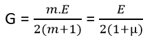Bulk modulus