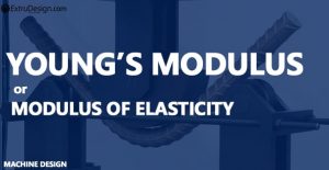 What is Young’s Modulus or Modulus of Elasticity?