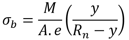 bending stress in curved beams formula