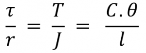 calculate the shaft diameter from the torque