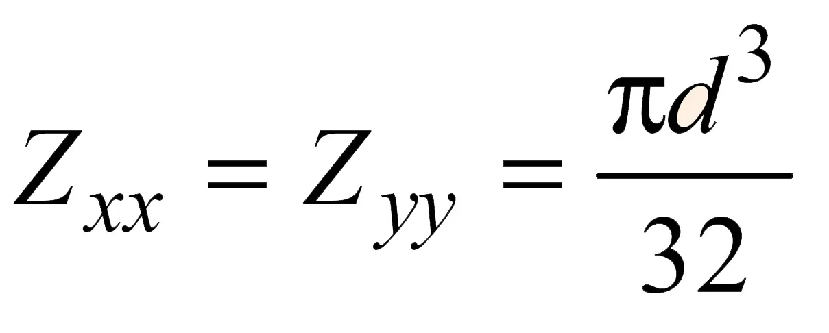 Section Modulus of a circular cross-section