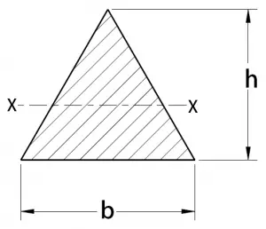 Cross-Section Properties of Triangle