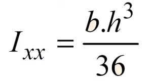 Moment of Inertia of a Triangle