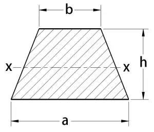 Cross-Section Properties of Trapezoidal
