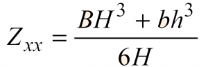 Section Modulus of an H-Section
