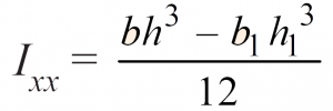 Moment of Inertia of an I-Section