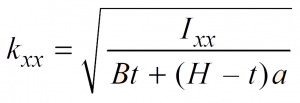 The radius of Gyration of a T-Section