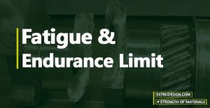 Difference between Fatigue Limit and Endurance Limit