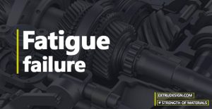 What is Fatigue Failure in Material science?