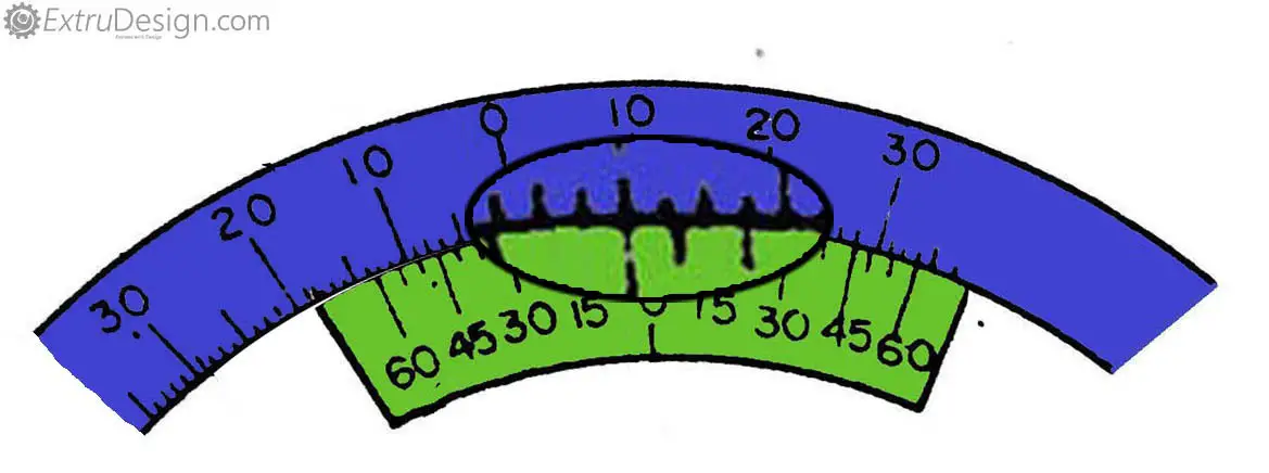 Optical Bevel Protractor measurement