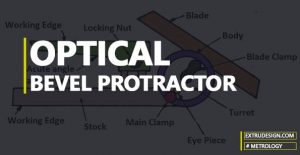 Working Principle of Optical Bevel Protractor