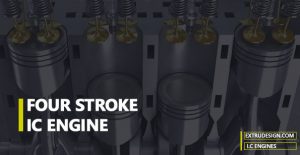 What is a 4 stroke engine? Four Stroke Petrol Engine
