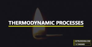 What are the different Thermodynamic Processes?