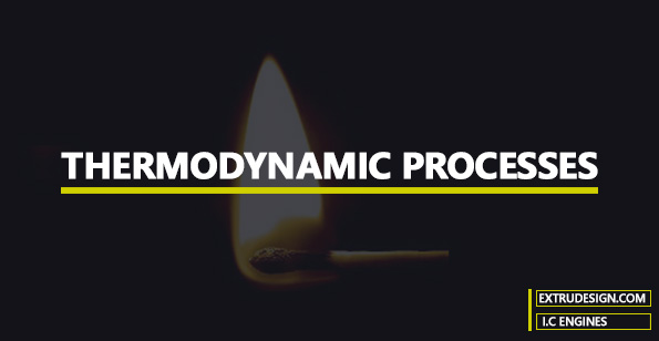 Thermodynamic Processes