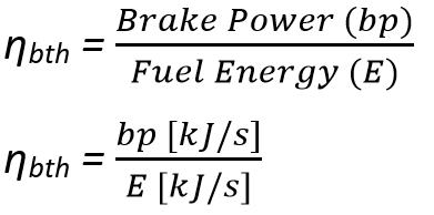 Brake Thermal Efficiency