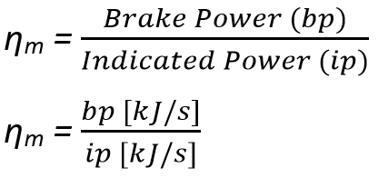 Mechanical Efficiency