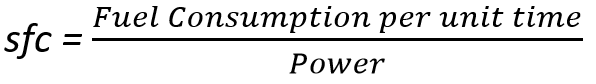 Specific Fuel Consumption