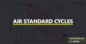 What is an Air Standard cycle? What are the assumptions for the Air Standard Cycle?