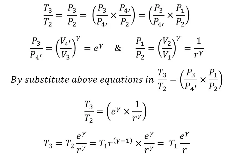 Atkinson Cycle Efficiency