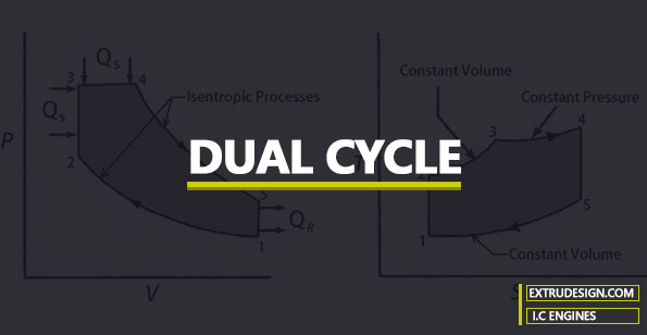 what-is-dual-cycle-in-thermodynamics-extrudesign