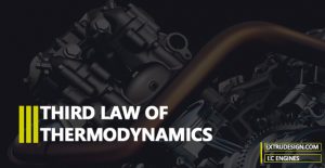What is the Third Law of Thermodynamics?