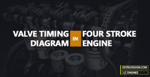 What is Valve Timing diagram in Four-stroke Engines?