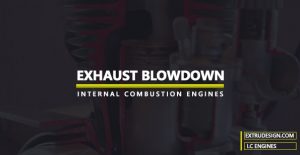 What is Exhaust Blowdown in Actual Cycles?