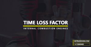 What is Time Loss Factor in Actual Cycles?
