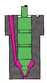 Nozzle