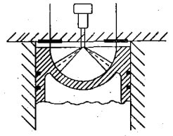 Hemispherical chamber