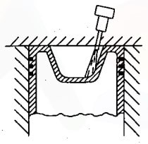 Cylindrical Chamber