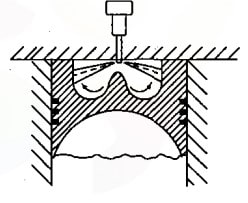 Toroidal Chamber