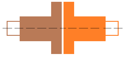 Axial Misalignment