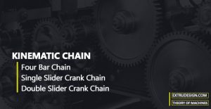 What is a Kinematic Chain? What are the types?