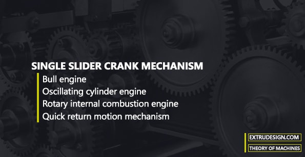 Single Slider crank mechanism
