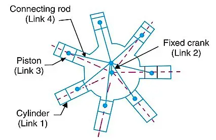 Rotary internal combustion engine