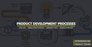 What are the Product Development Processes?