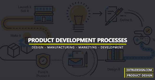 Product Development Processes