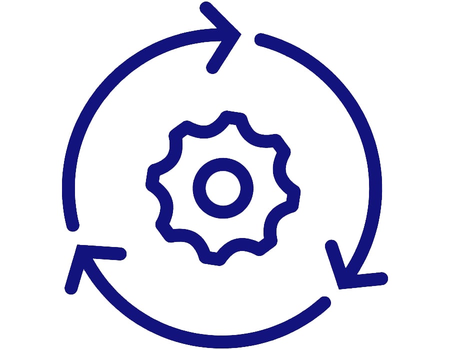 Product Development Processes: System level design