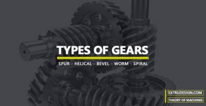 What are the Types of Gears?